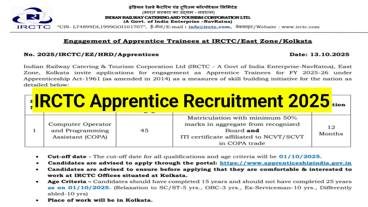 IRCTC-Apprentice-Recruitment-2025