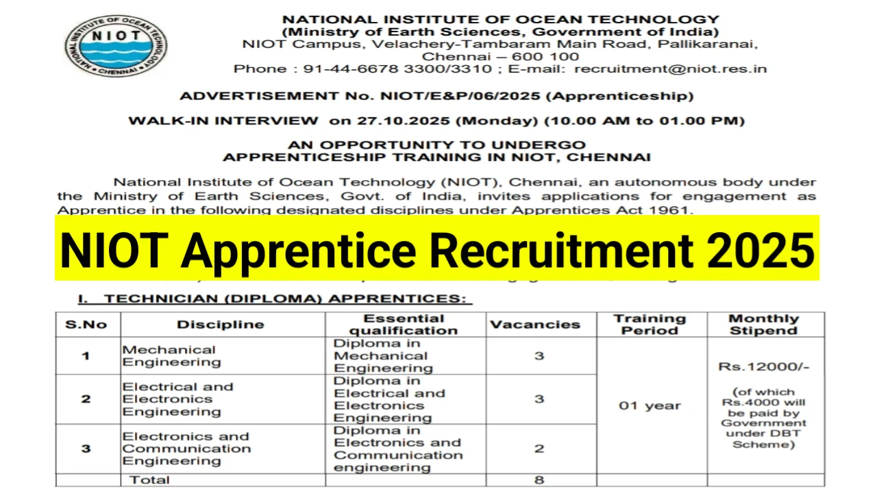 NIOT-Apprentice-Recruitment-2025
