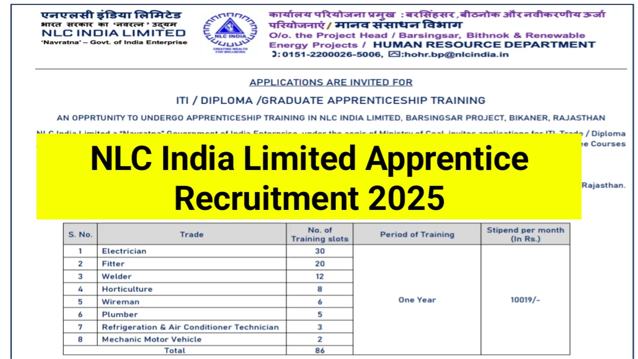 NLC-India-Limited-Apprentice-Recruitment-2025
