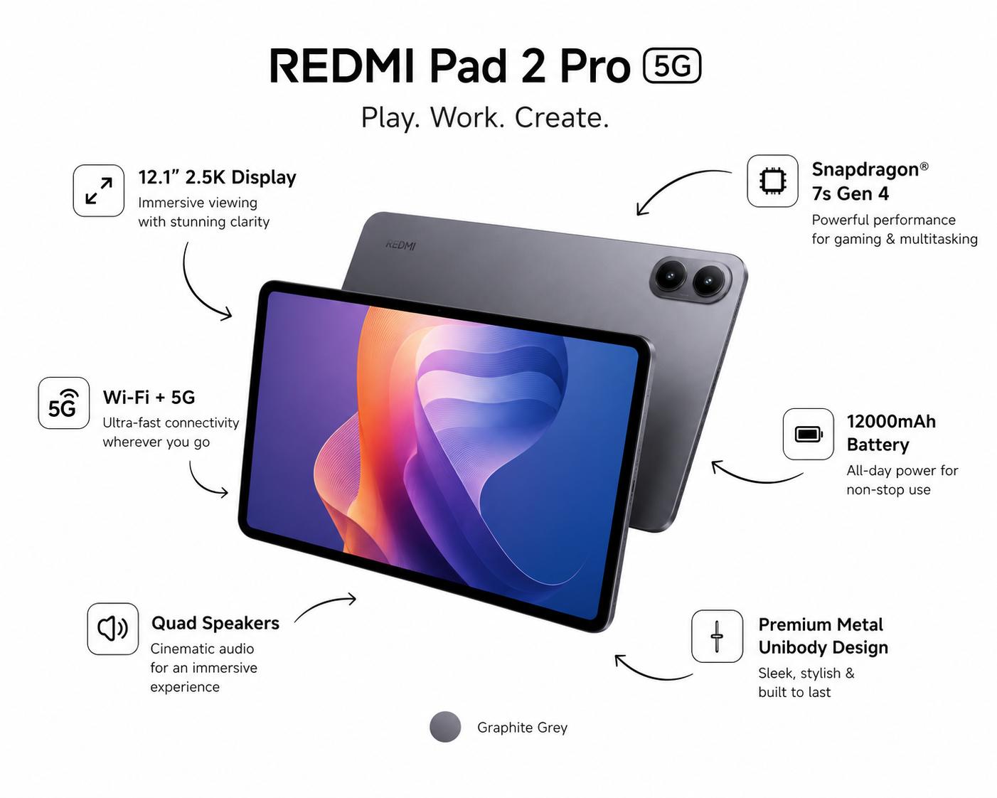 REDMI Pad 2 Pro 5G 8 GB RAM 256 GB ROM 12.1 inch with Wi-Fi+5G Gaming Qualcomm Snapdragon 7s Gen 4 Tablet (Graphite Grey) - Image 2